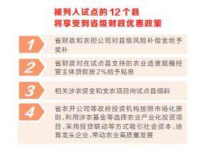 河南省12個(gè)縣啟動(dòng)試點(diǎn)