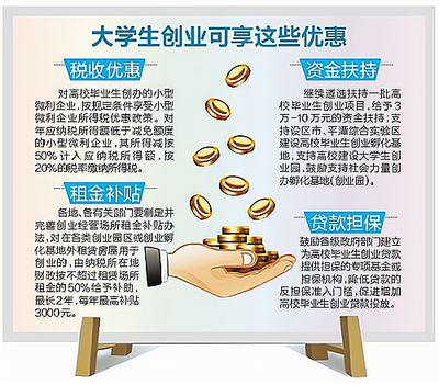 開封市取消創(chuàng)業(yè)人員小額擔保反擔保