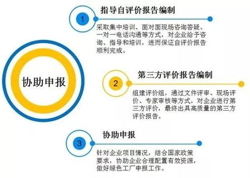 協商還款流程、律師協助必要性及費用一覽 信用擔保相關問題全面解答